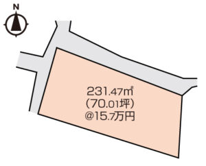 岡山市北区横井上　土地　1100万円　ジェイネットワーク